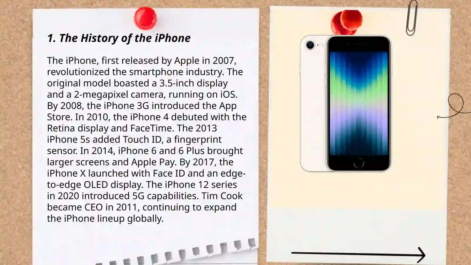 iPhone kompaniyasi 3