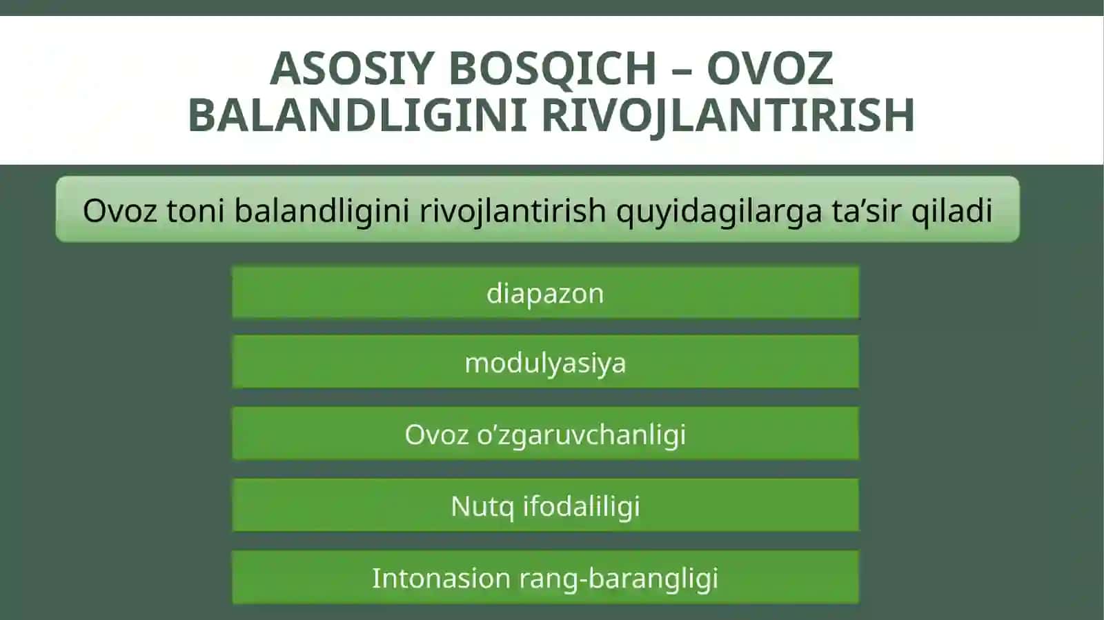 Nutq buzilishlarida ovozni korreksiya texnologiyalari 3
