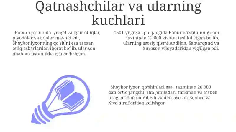 Sarıpul jangi: Tarixiy kontekst 3