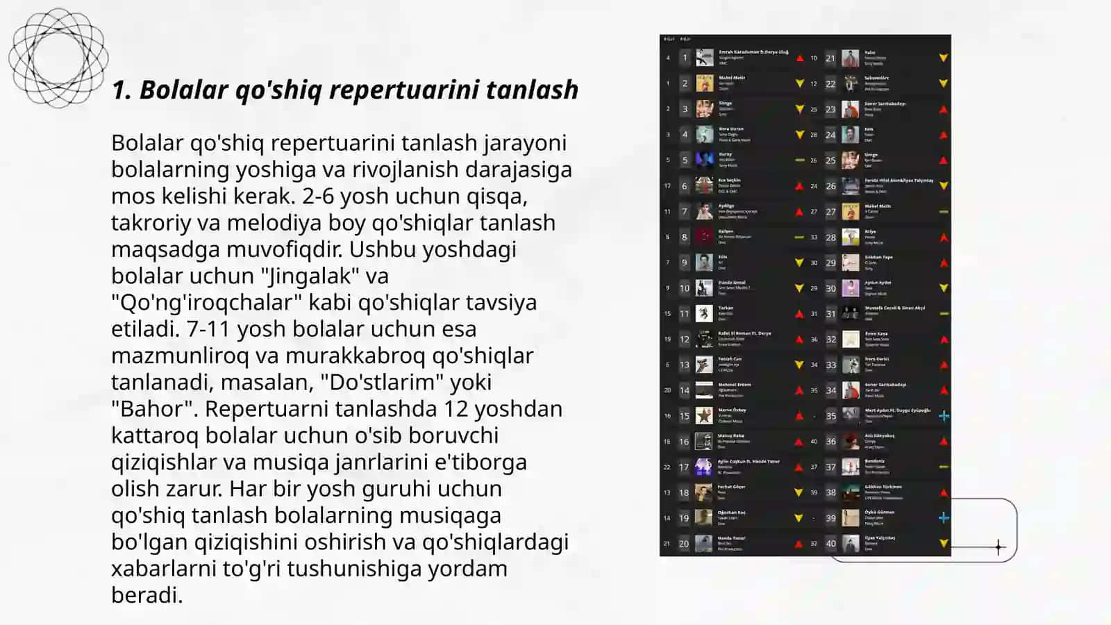 Bolalarni ashula aytish, musiqa tinglash va musiqaviy-ritmik xarajatlarning o'rgatish 3