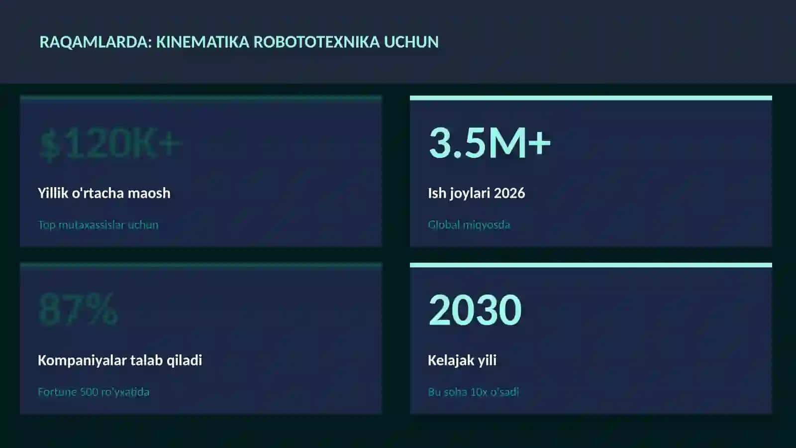 ROBOTOTEXNIKA VA AVTOMATLASHTI 3