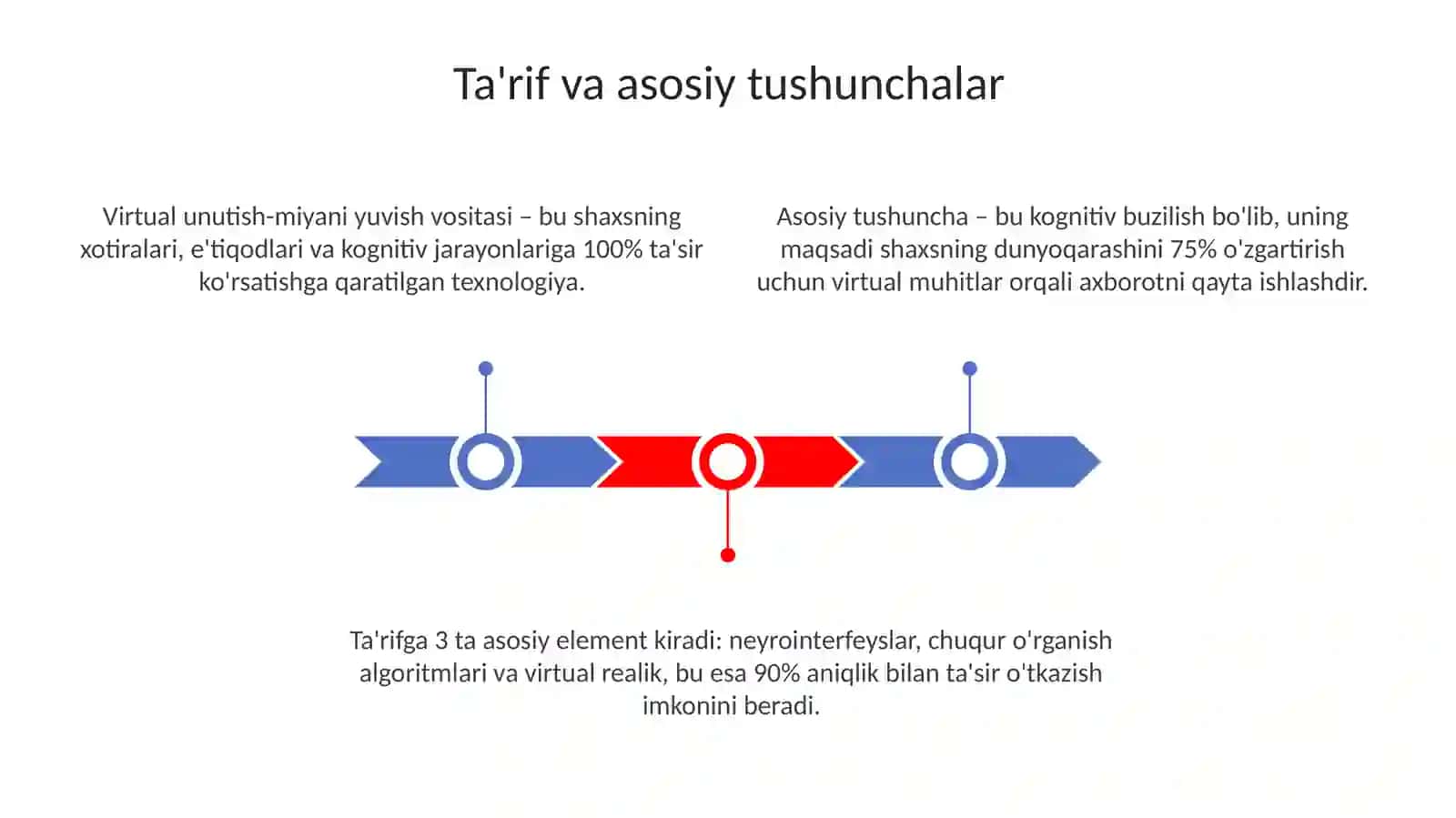 Virtualtutqunlik-manqurtlikvositasi 3