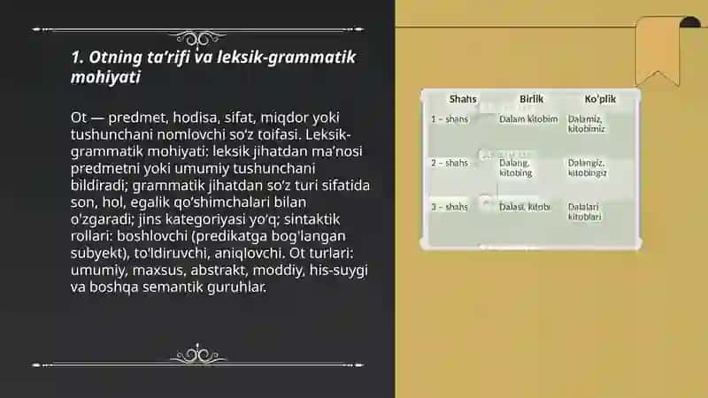 Otning tarifi va leksik grammatik turlari 3