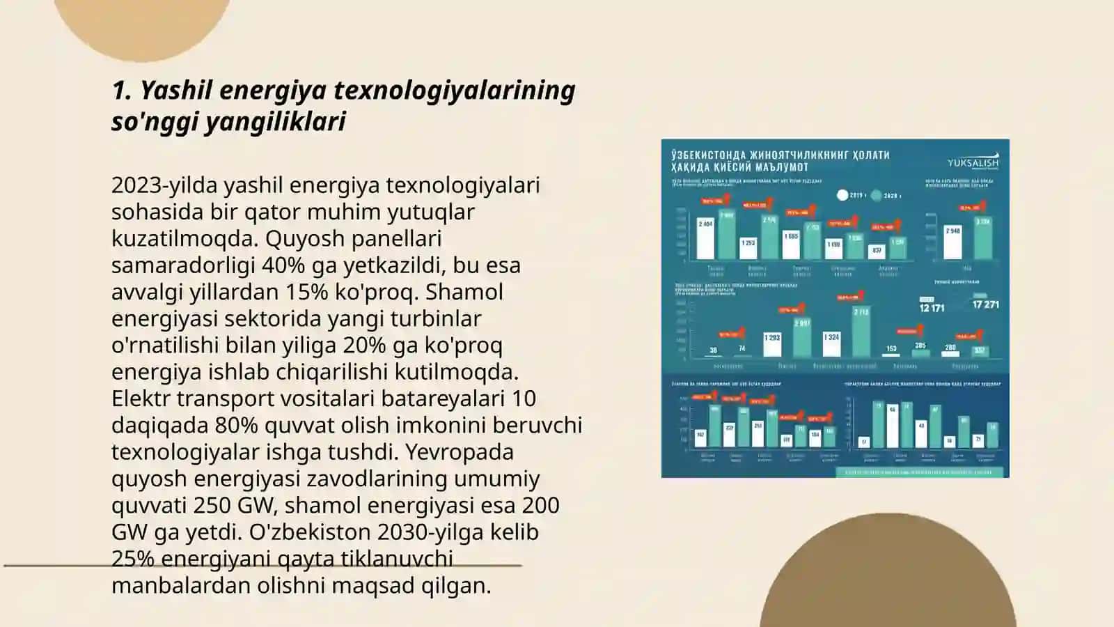 "Yashil energetika"ning so'nngi yillarda rivojlanishi 3