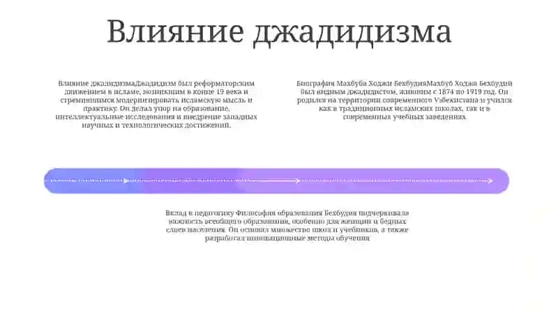 Биография Махмуд Ходжа Бехбудий И Вклад Его На Педагогику 3