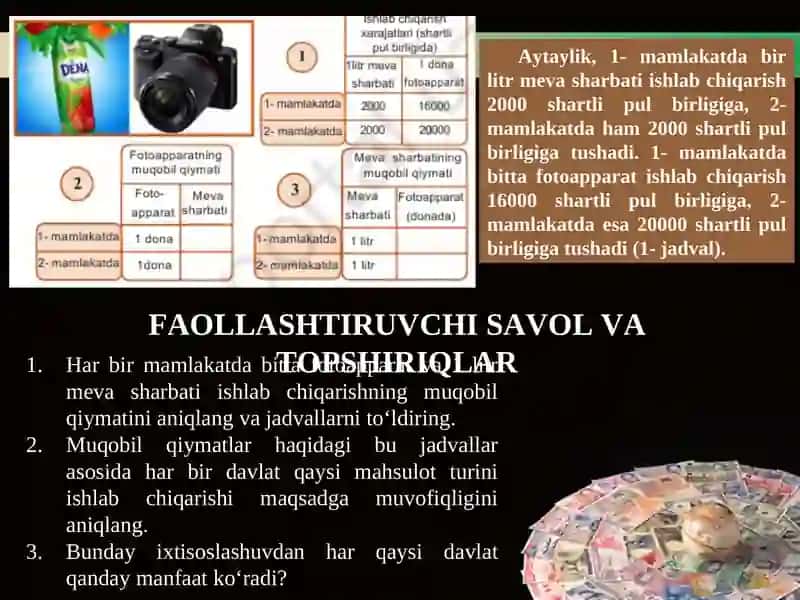 FAOLLASHTIRUVCHI SAVOL VA TOPSHIRIQLAR 3