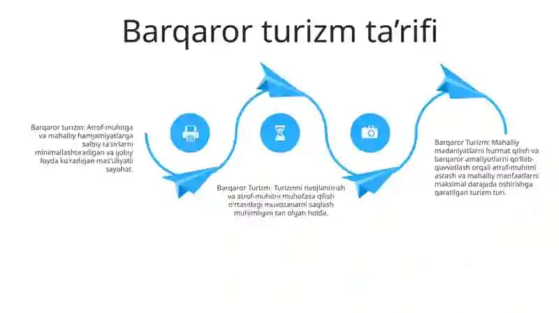 Barqaror Turizm 3