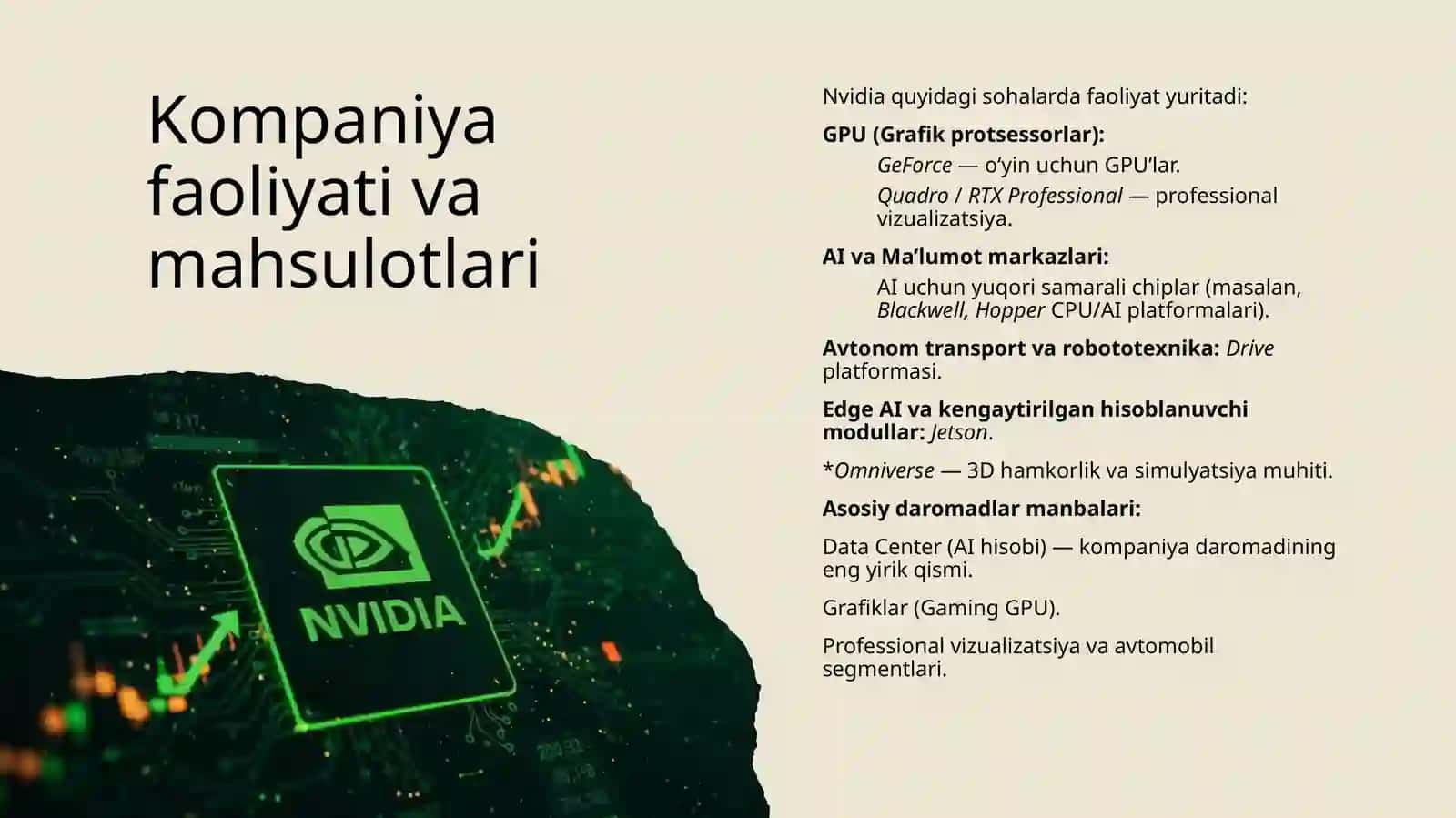 NVIDIA KORPORATSIYASI 3