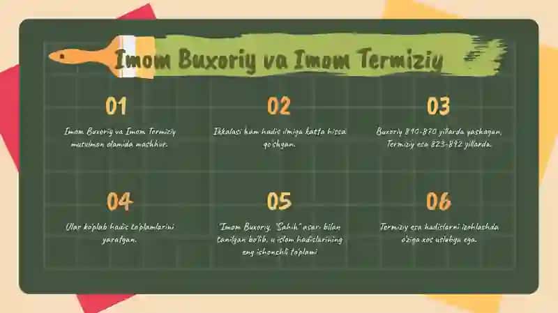 Imom Buxoriy va Imom Termiziyning Hadis Ilmiga Qo'shgan Hissalari 3