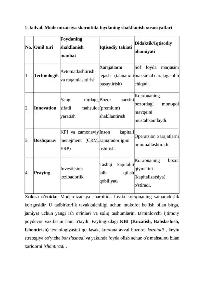 IQTISODIYOTNI MODERNIZATSIYALASHDA KORXONA FOYDASINING IQTISODIY TABIATI 3