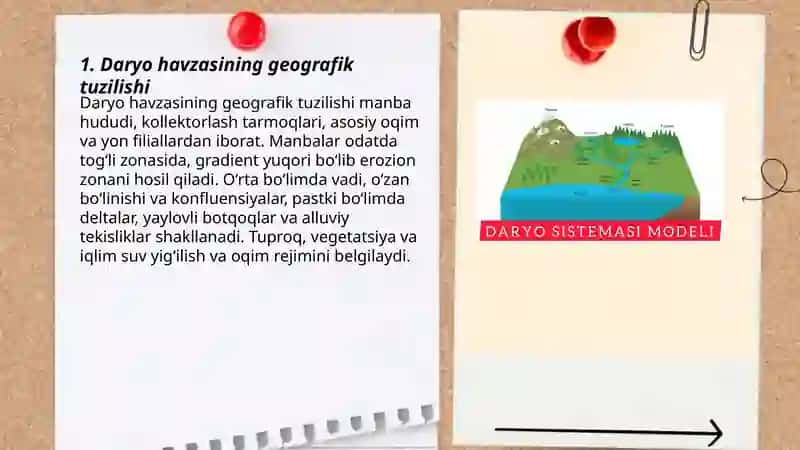 Daryo havzasi 3