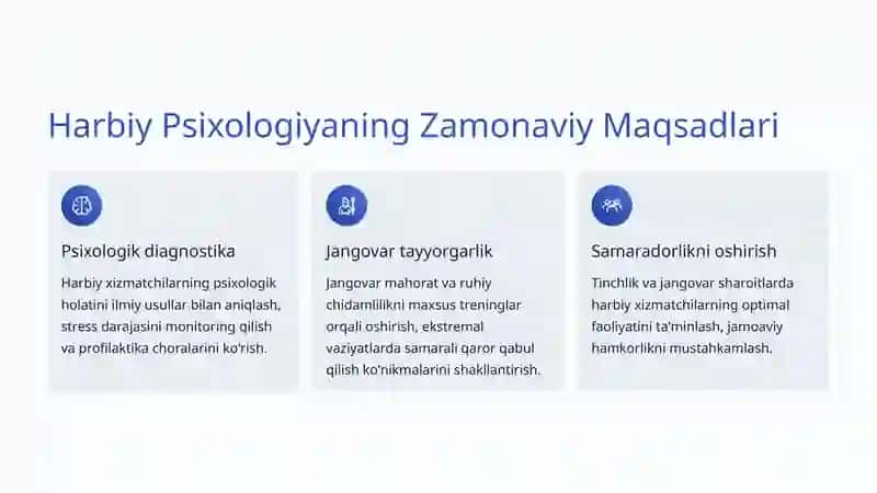 Harbiy Psixologiya: Jangovar Ruhiyat va Psixologik Tayyorlik 3