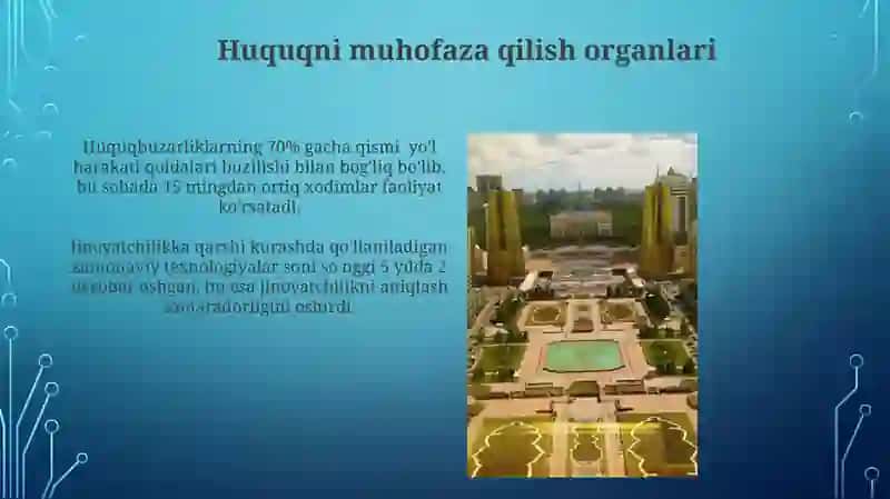 Sotish siyosati 3