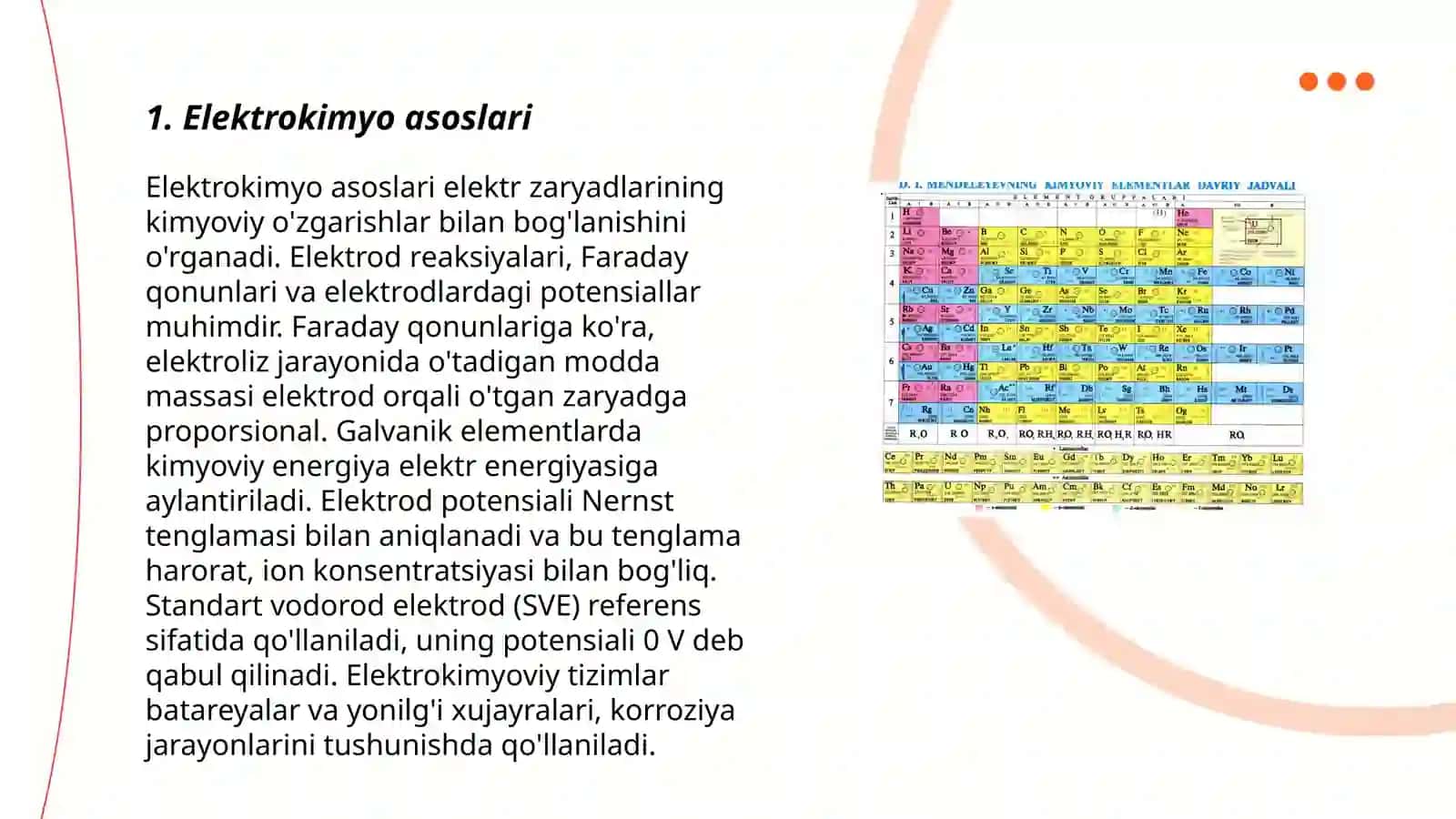 Elektrokimyoviy davolash va diagnostika usullari 3