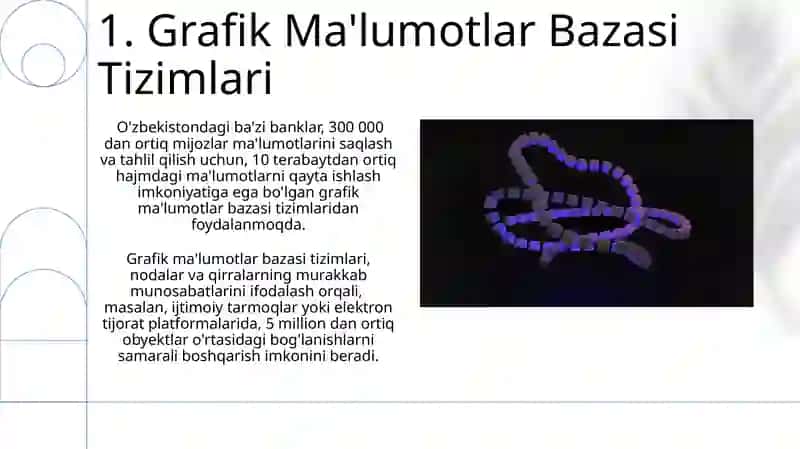 Grafik maʼlumotlar bazasi 3