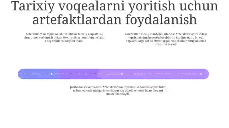 Tarix Darslarida Ko‘Rgazmali Metodlar 3