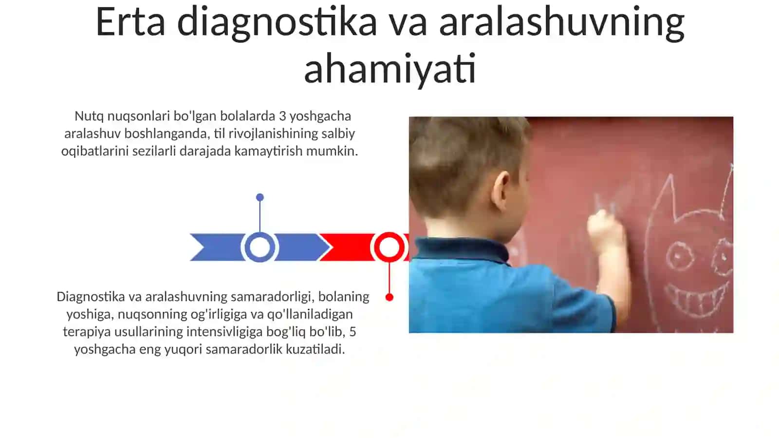 Nutq nuqsoniga ega boʻlgan bolalar taʼlim tarbiyasi 3