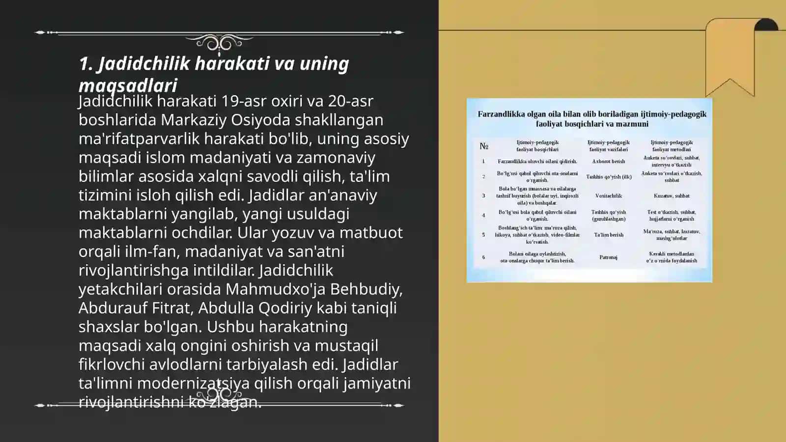 Jadid ma'rifatparvarlarning o'lka ijtimoiy-madaniy hayotida tutgan oʻrni 3