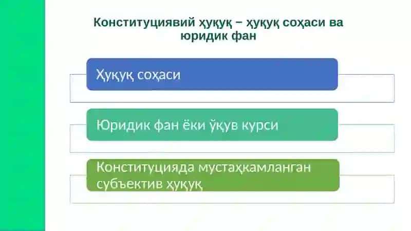 Конституциявий ҳуқуқ 3