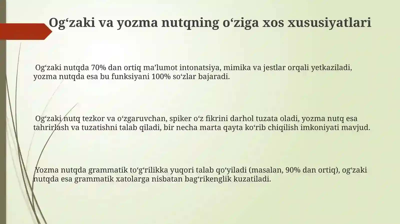 Nutqning ogʻzaki va yozma shakllari 3