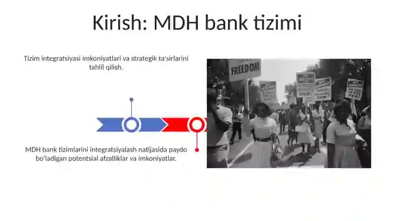 MDH doirasida bank tizimining integratsiyalashuvi istiqbollari 3