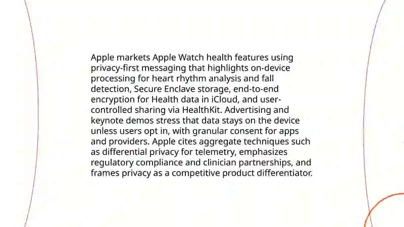 Apple Watch Products 3