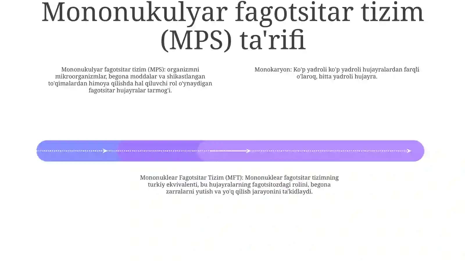 Mononuklear Fagotsitar Tizim 3