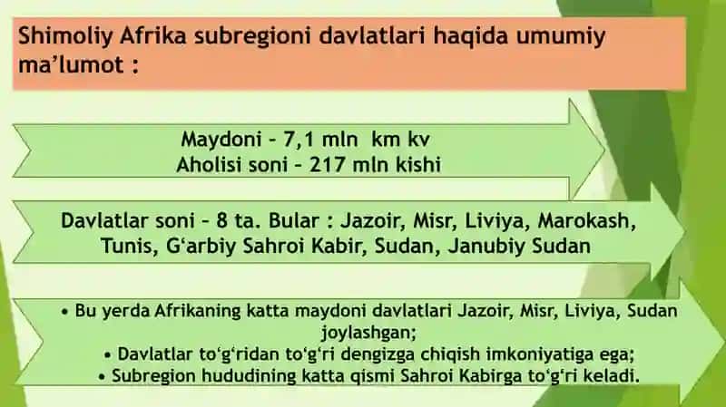 Taqdimot. Shimoliy Afrika subregioni davlatlarining tabiiy sharoiti va resurslari 3