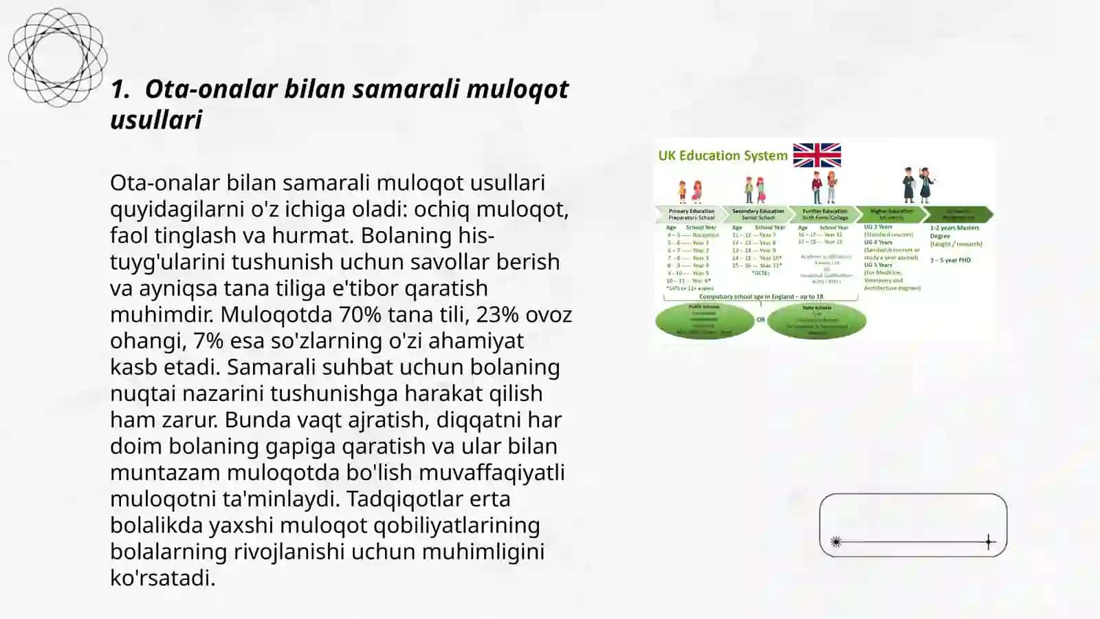 Maktabgacha ta'lim tashkilotlari psixologlari faoliyatida ota onalarning murojaatlari 3