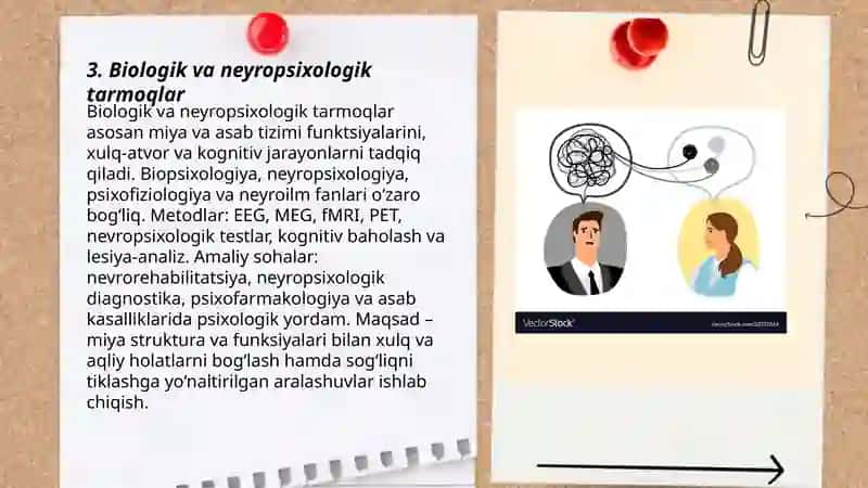 Psixologiyaning axloqiy tamoyillari 3