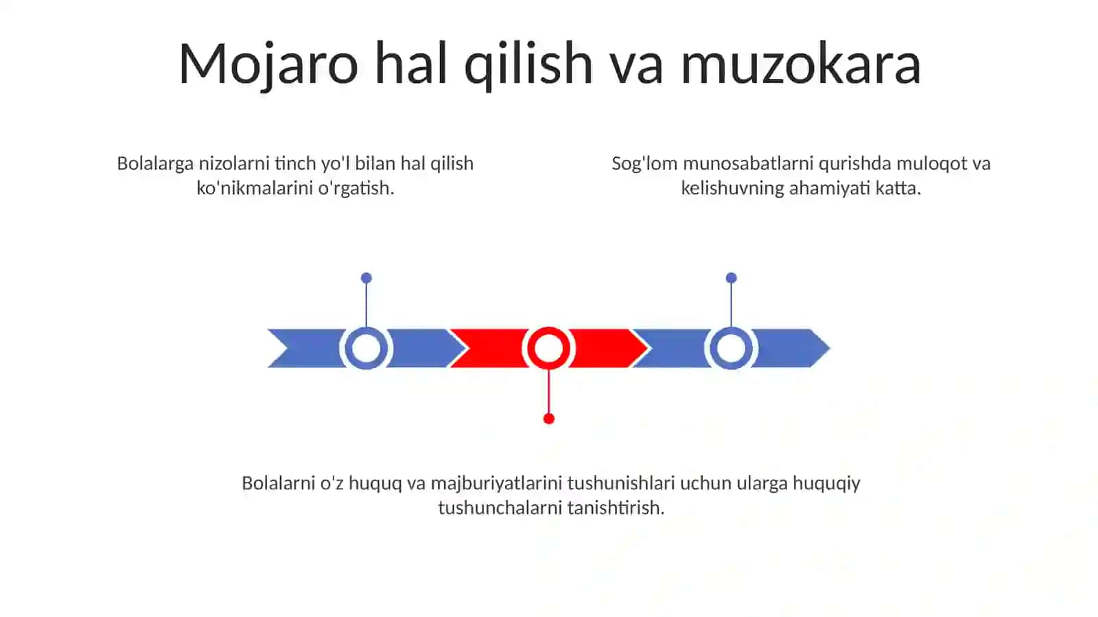Maktab yoshidagi bolalarni huquqiy tarbiyasi 3