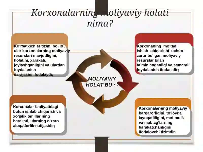 Buxgalteriya balans tahlil qilish va balans likvidligi tahlil 3