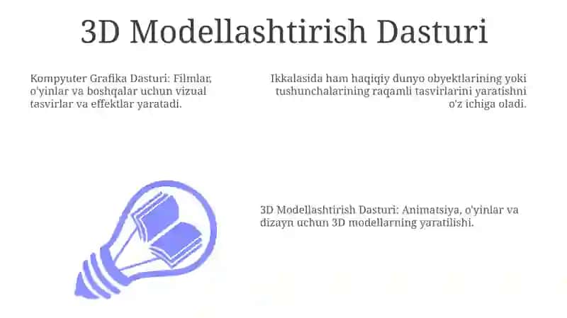 Kompyuter grafikasi dasturiy ta'minoti 3