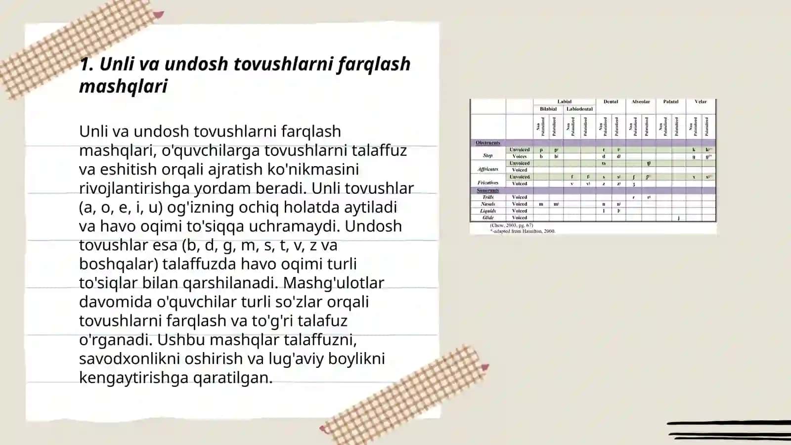Unli va undosh tovushlarni o'rganishda leksik mashiqlarni tashkil etish 3