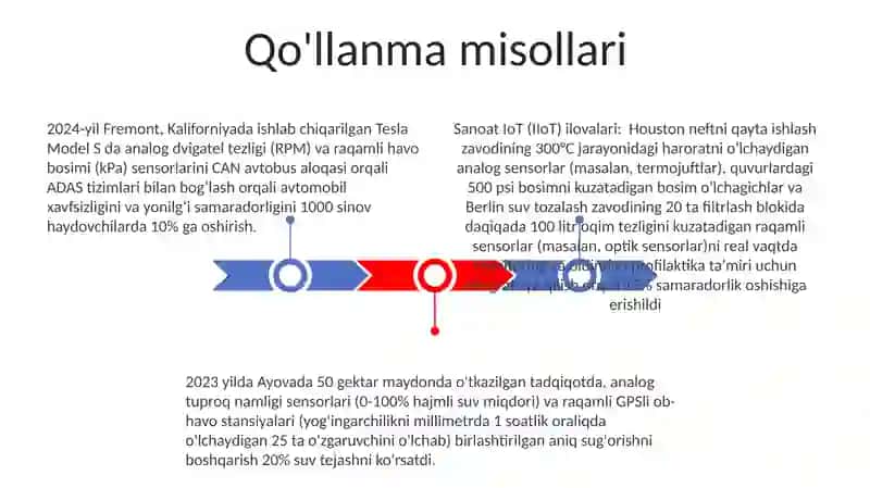 Analog va raqamli datchiklar 3