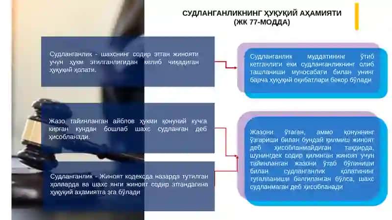 Судланганликнинг Ҳуқуқий Аҳамияти 3