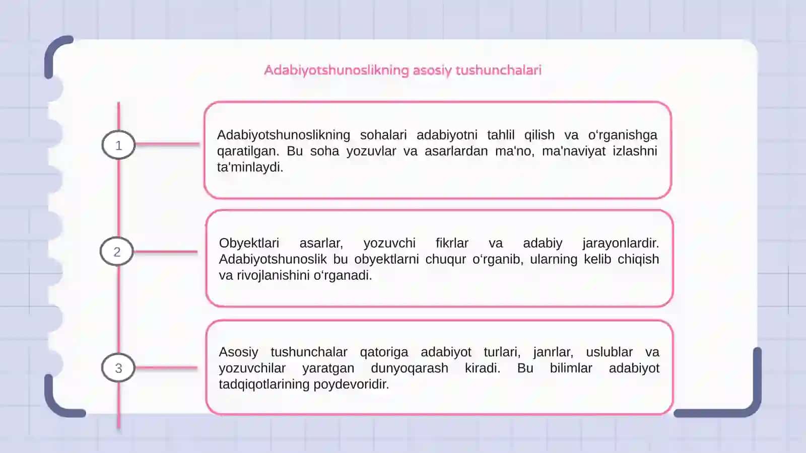 Adabiyotshunoslikning sohalari va obyektlari 3