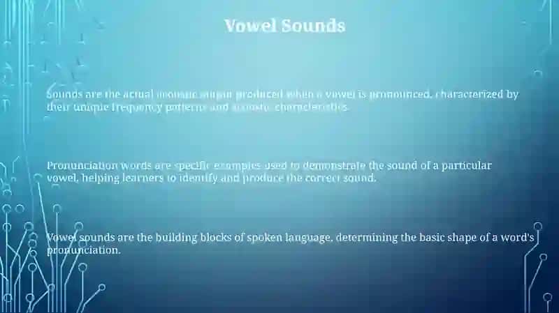 Pronunciation words and sounds 3