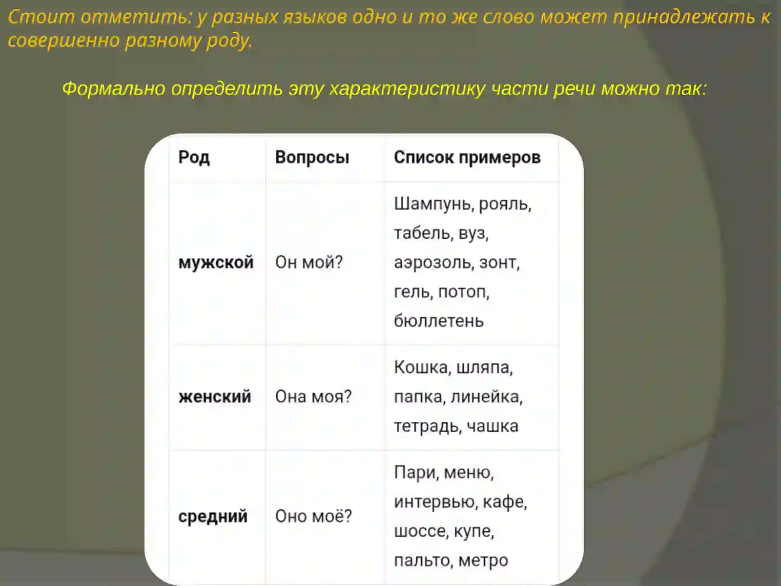 Определение родаименсуществительных значению и окончанию 3