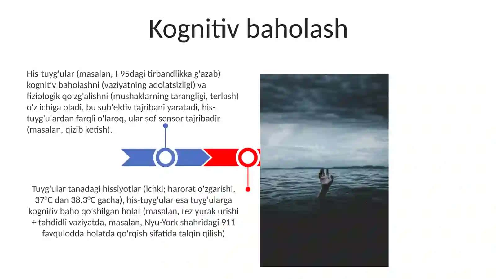 Emotsiya va hissiyotning farqi 3