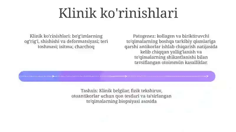 Kollagenozlar Patogenezi Va Tashxisi 3