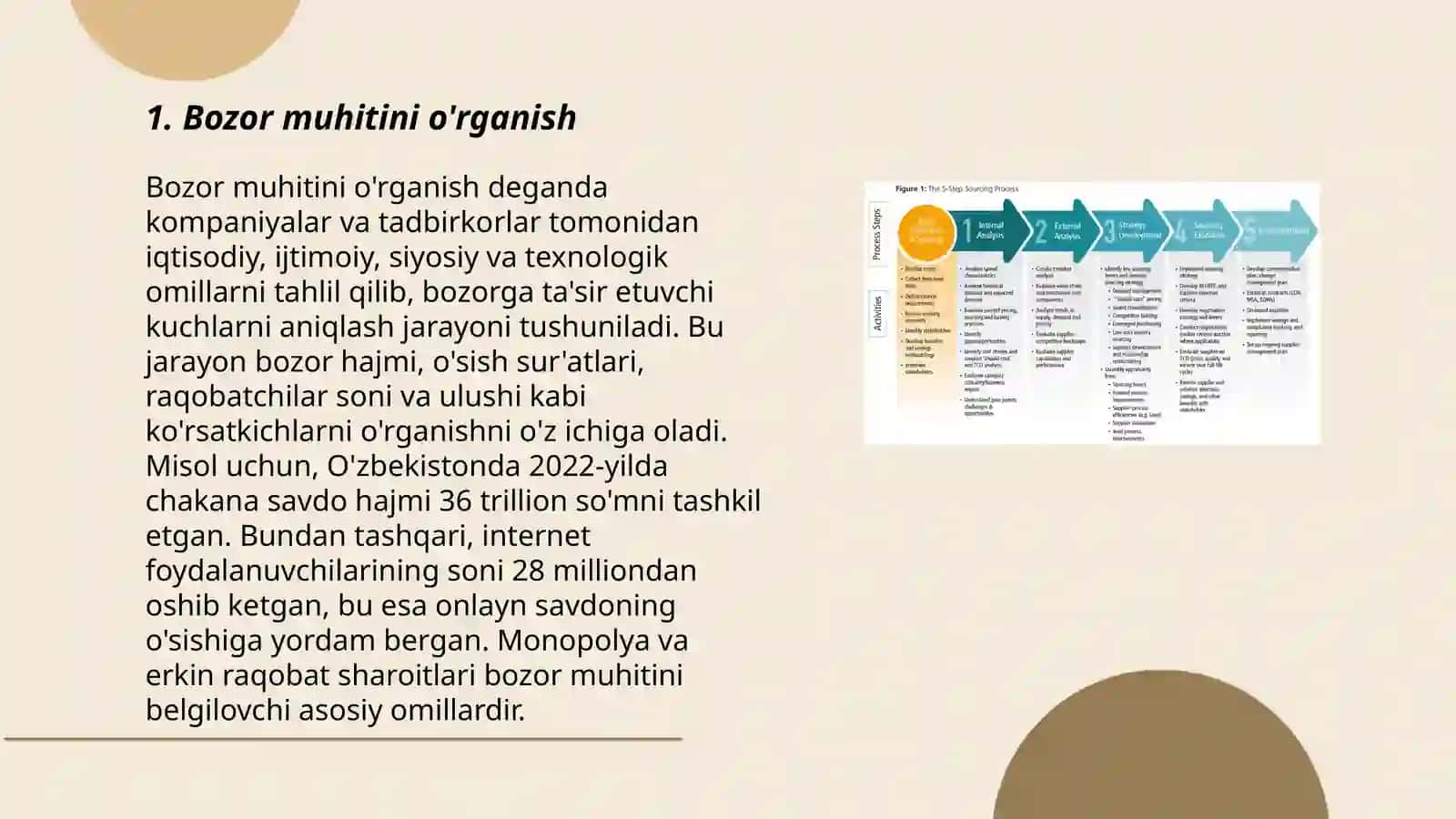 Bozor konyunkturasini tadqiq etish va bashorat qilish 3