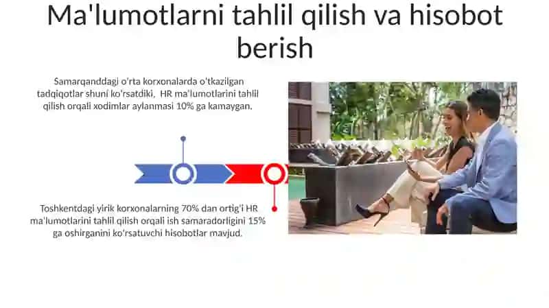 Korxona va tashkilotlarda inson resurslarini boshqarish tizimi 3