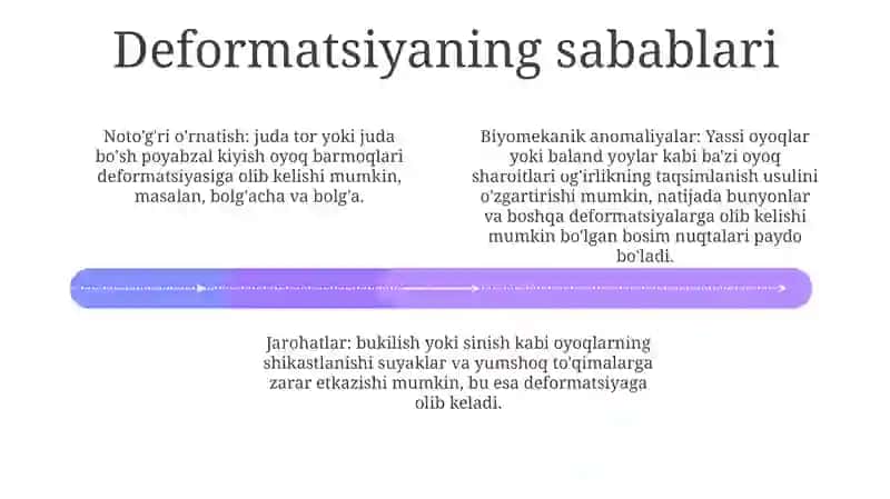 Bino Va Inshootlarning Deformatsiyasini Tuzatish 3