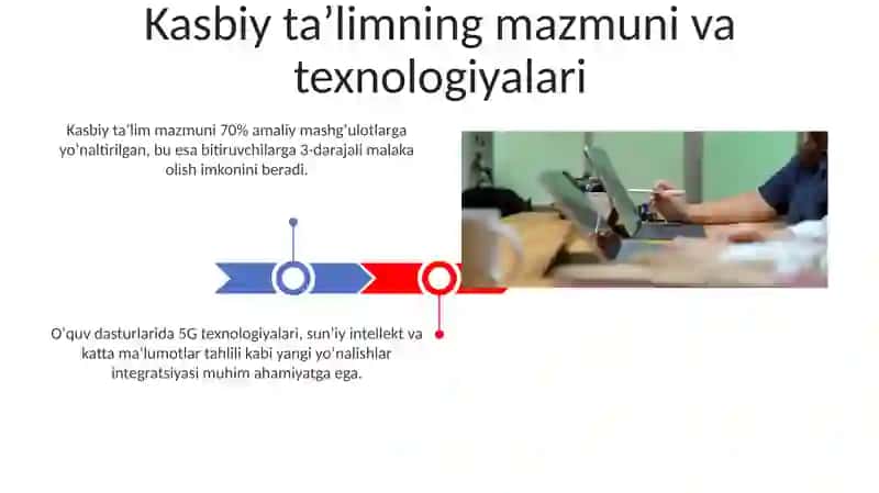 Kasbiy talim mazmuni va texnologiyalari 3
