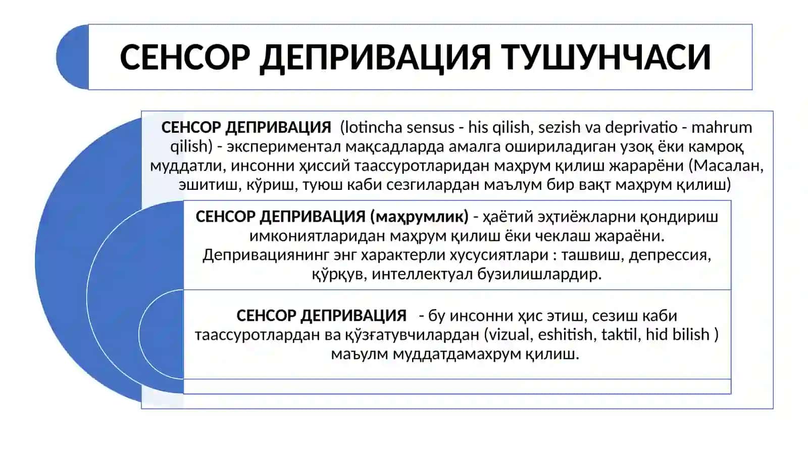 СЕНСОР ДЕПРИВАЦИЯ 3
