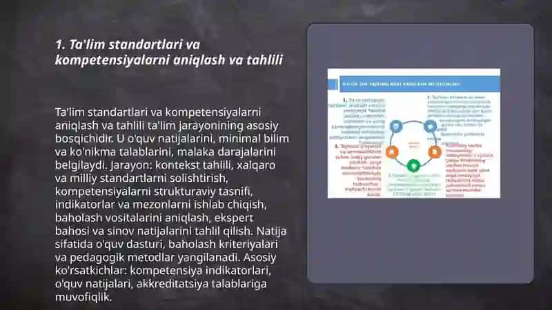 Talabalarning bilim koʻnikma va malakalariga qoʻyiladigan talablarni oʻrganish va tahlil qilish 3