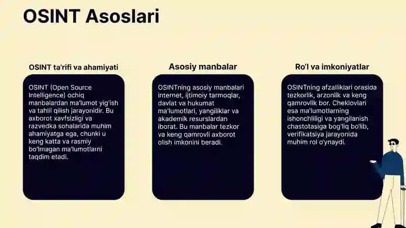 OSINT asoslari va kengaytirilgan verifikatsiya texnikalari 3