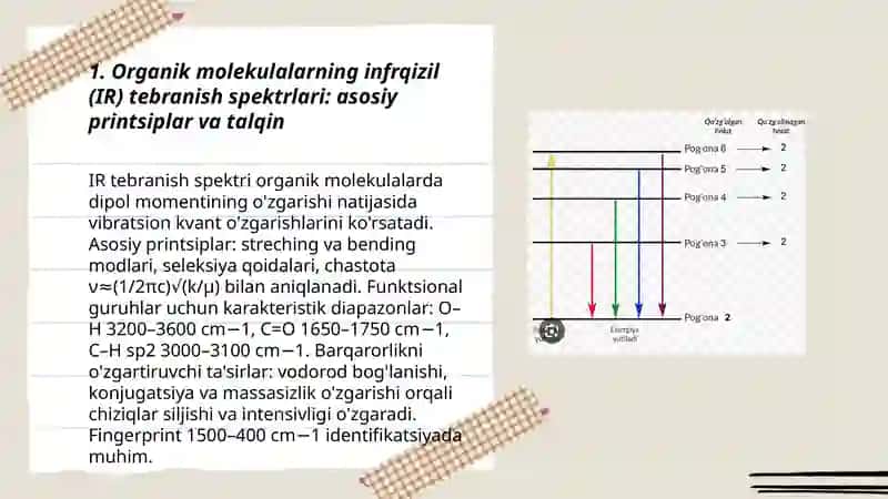 Organik molekulalarning tebranma va aylana spektrlari 3