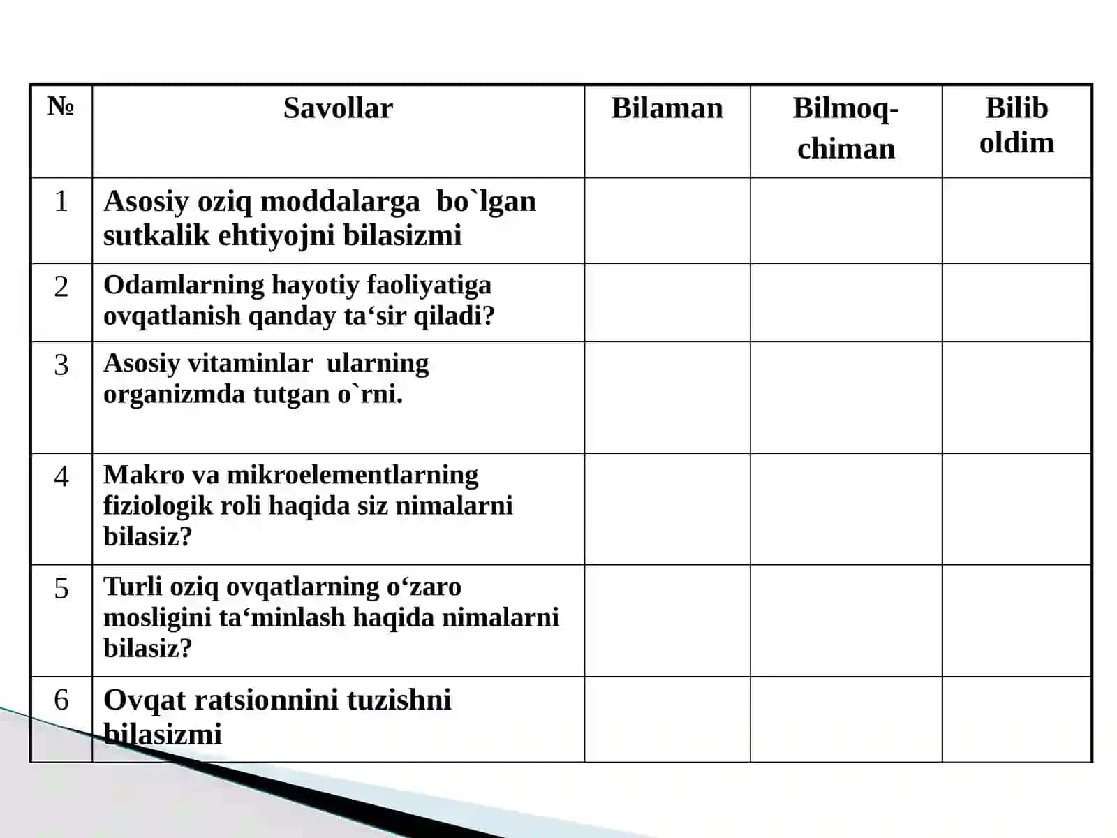 Ovqatlanishning o‘sish, rivojlanish va salomatlikka ta’siri. To‘g‘ri va sifatli ovqatlanish 3